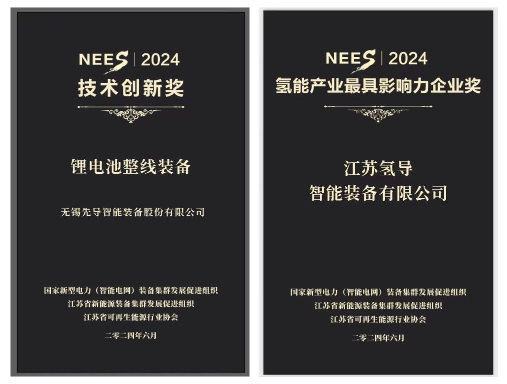 6008集团氢导获奖官网封面.png